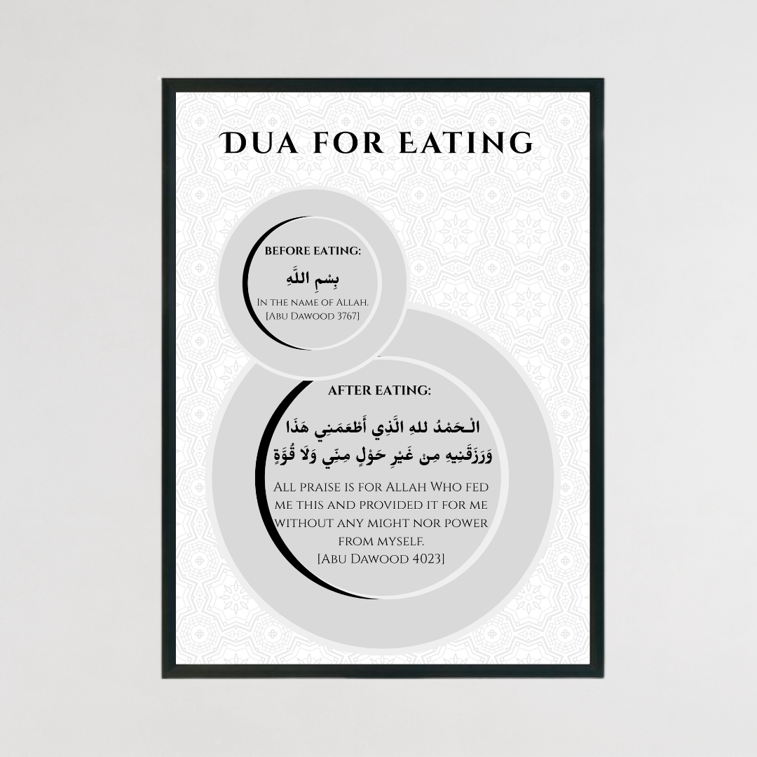 Dua for Eating Islamic Wall Print