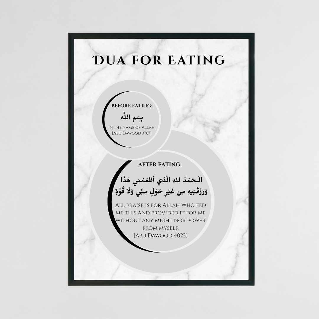 Dua for Eating Islamic Wall Print