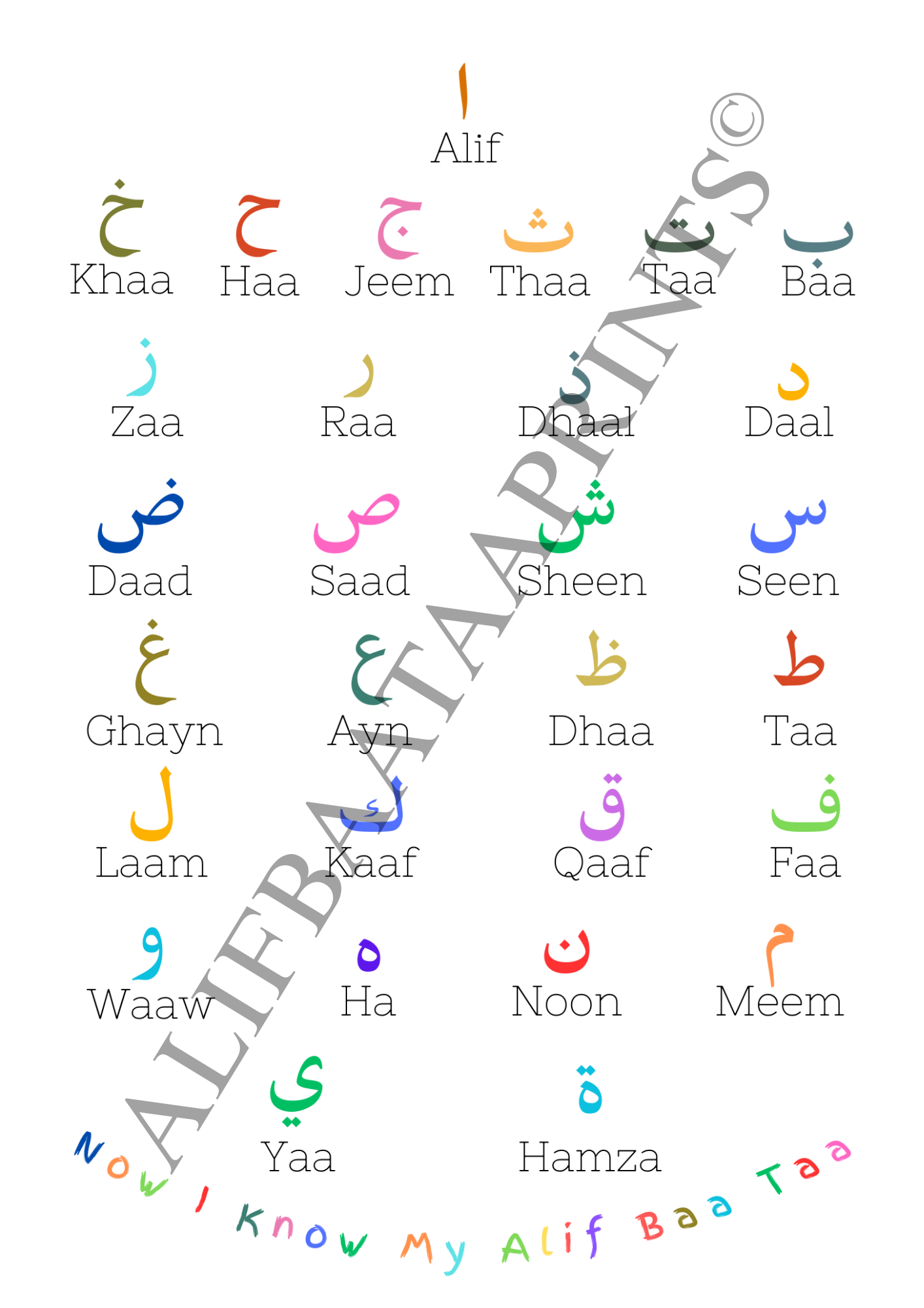 Arabic Alphabet Wall Art for Kids