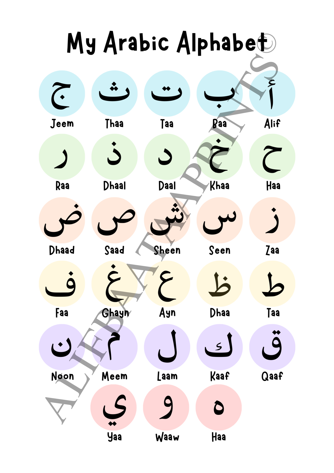 Arabic Alphabet and Numbers Wall Print Set - Set of 2