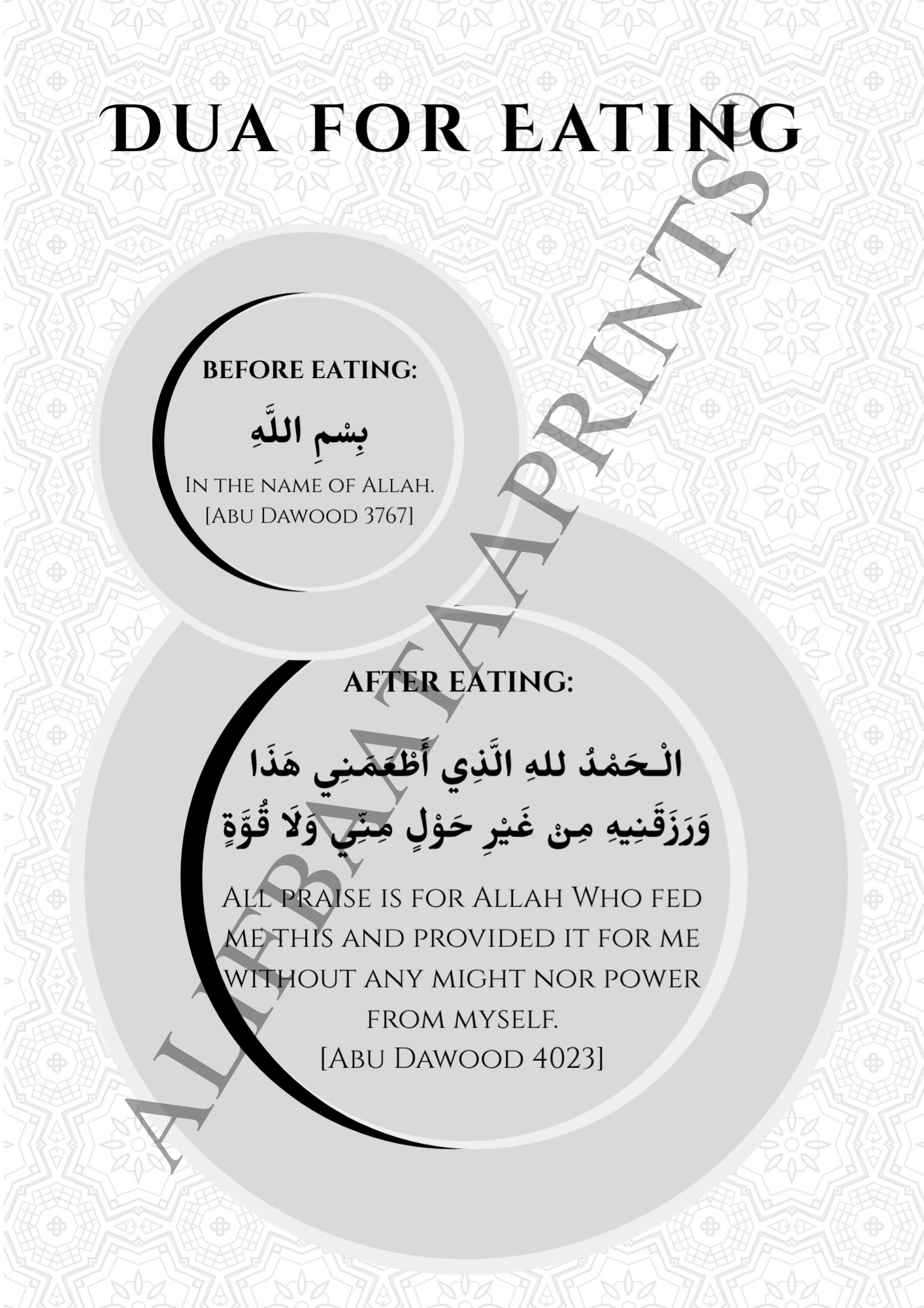 Dua for Eating Islamic Wall Print