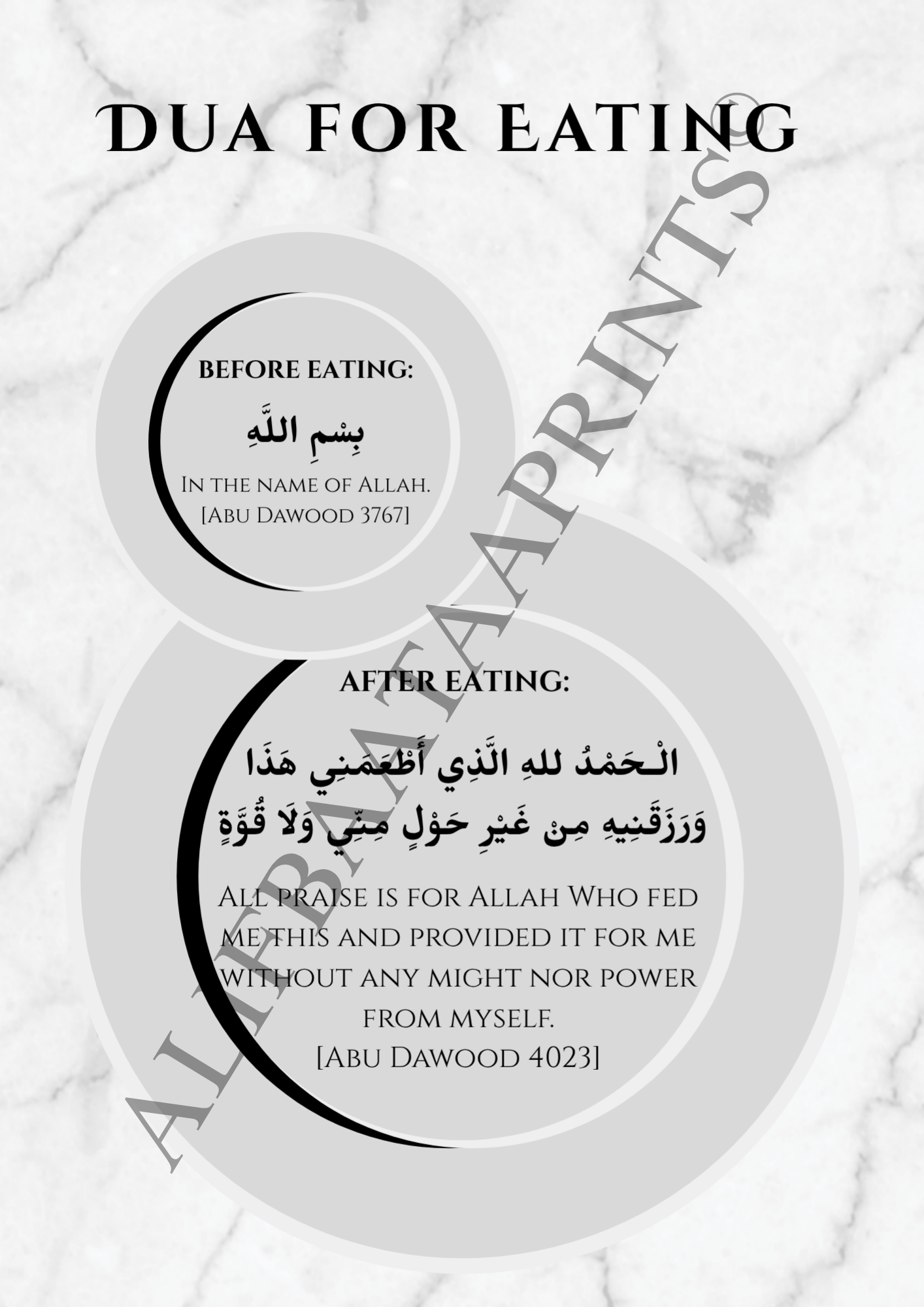 Dua for Eating Islamic Wall Print