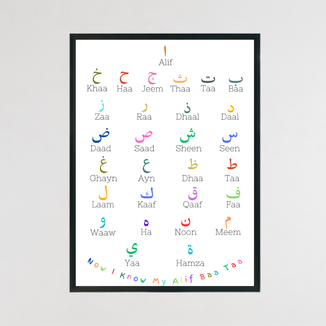 Arabic Alphabet Wall Art for Kids