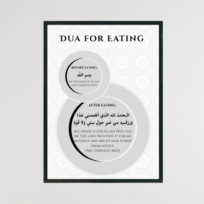 Dua for Eating Islamic Wall Print