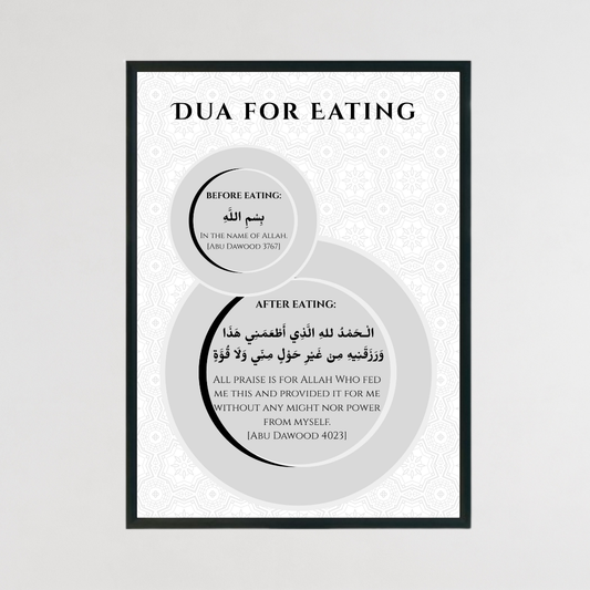 Dua for Eating Islamic Wall Print