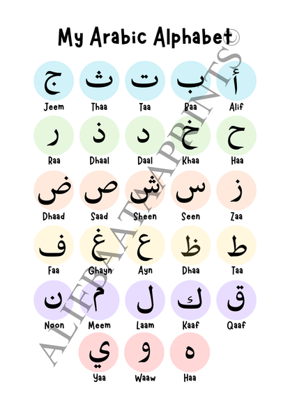 Arabic Alphabet and Numbers Wall Print Set - Set of 2