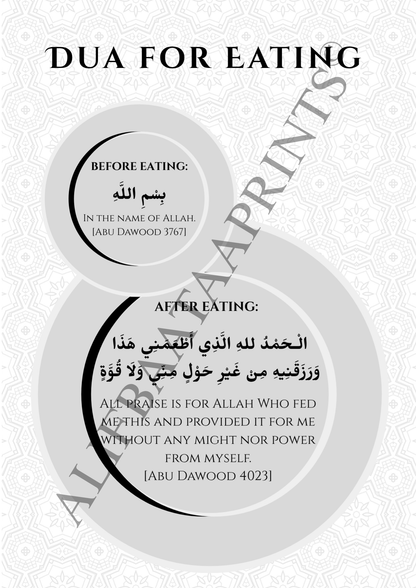 Dua for Eating Islamic Wall Print
